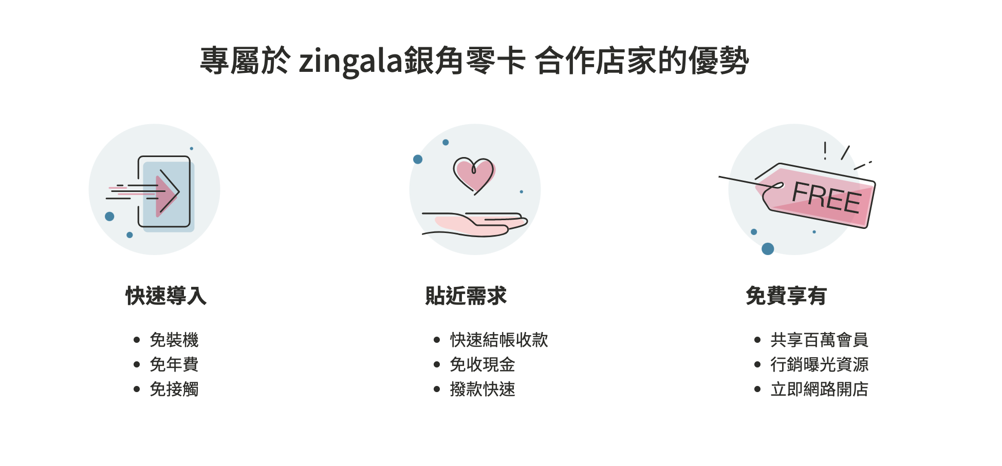 想投入先買後付的電商當紅支付趨勢？zingala銀角零卡幫助品牌開拓電商市場新商機，歡迎到電商讀書會網站或Podcast了解更多！