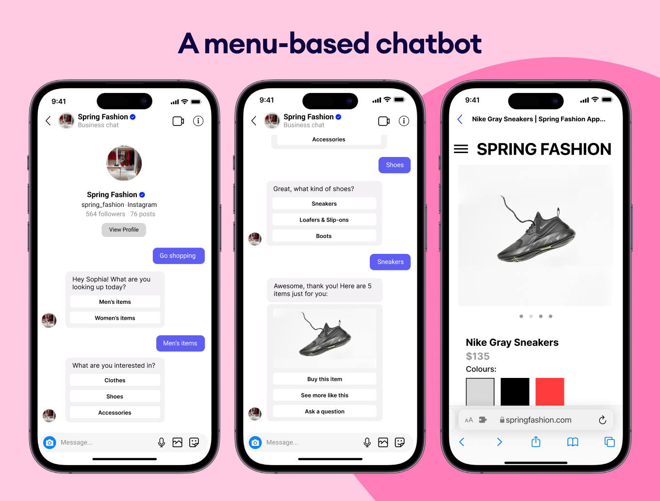 選單形式的聊天機器人，使用者輸入「Go shopping」，機器人回覆「Hey Sophia! What are you looking up today?」，底下分別有兩個選項：Men's items和Women's items