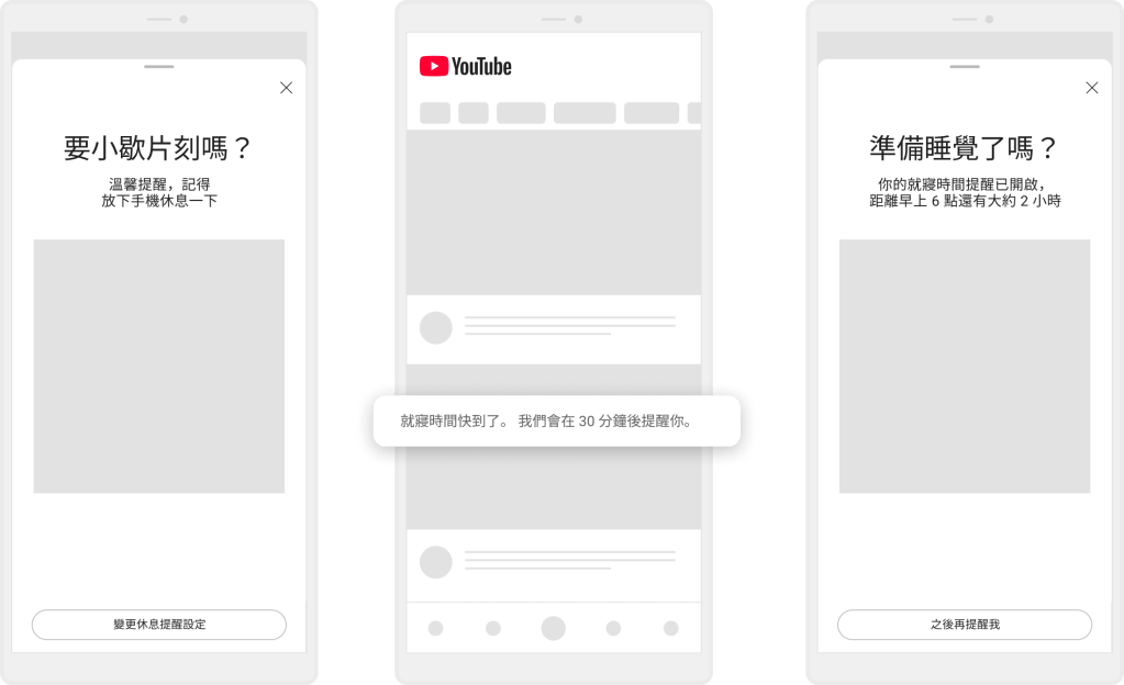 YouTube 健康提醒功能示意:包括休息提示、小歇時間通知與睡眠提醒,有助於用戶健康管理使用時間。